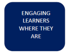 THEME 1: ENGAGING LEARNERS WHERE THEY ARE