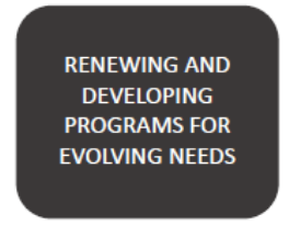 THEME 4: RENEWING AND DEVELOPING PROGRAMS FOR EVOLVING NEEDS
