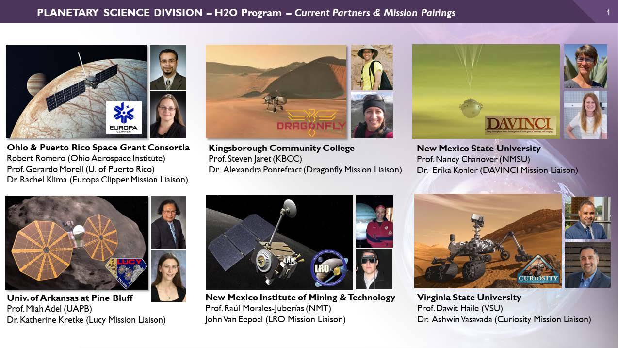 Planetary Science Division - H20 Program - Current Partners & Mission Pairings