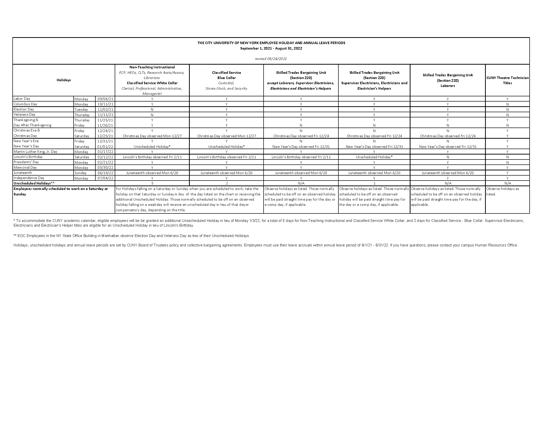 Holiday Schedule